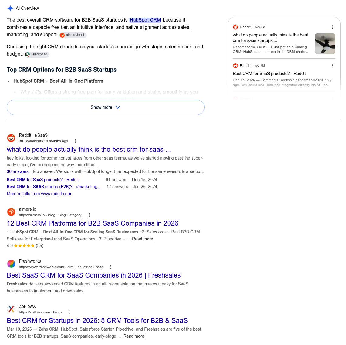 Google results page for the query 'best crm software for b2b saas startups' showing an AI Overview that names HubSpot CRM as the best overall option, cites Reddit and aimers.io as sources, and sits above the traditional blue-link results