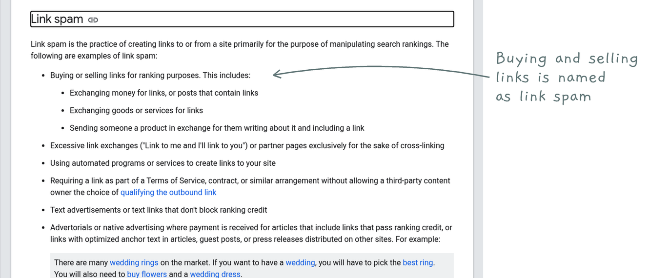Google Search Central spam policies page, Link spam section, listing buying or selling links for ranking purposes as the first example, with a handwritten note that it is named as link spam