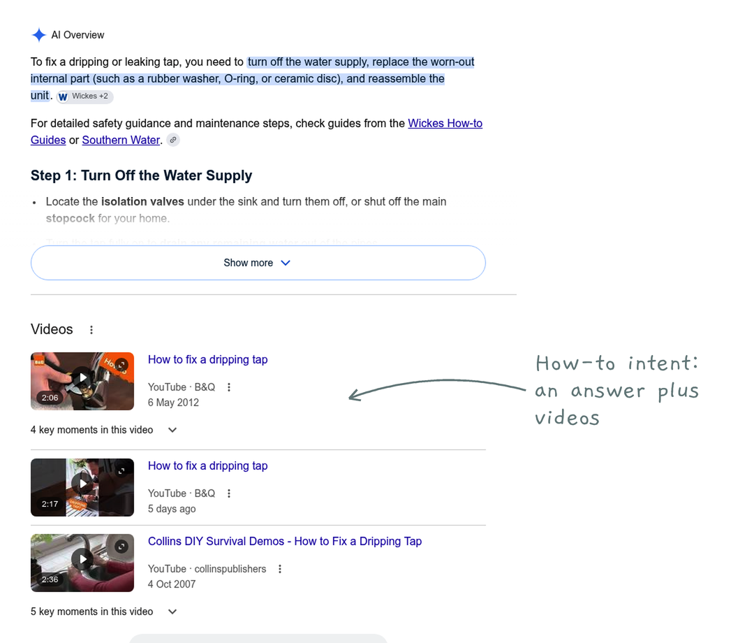 Google results for the search how to fix a leaking tap, showing an AI Overview with step-by-step instructions followed by a Videos block of how-to clips, annotated as how-to intent